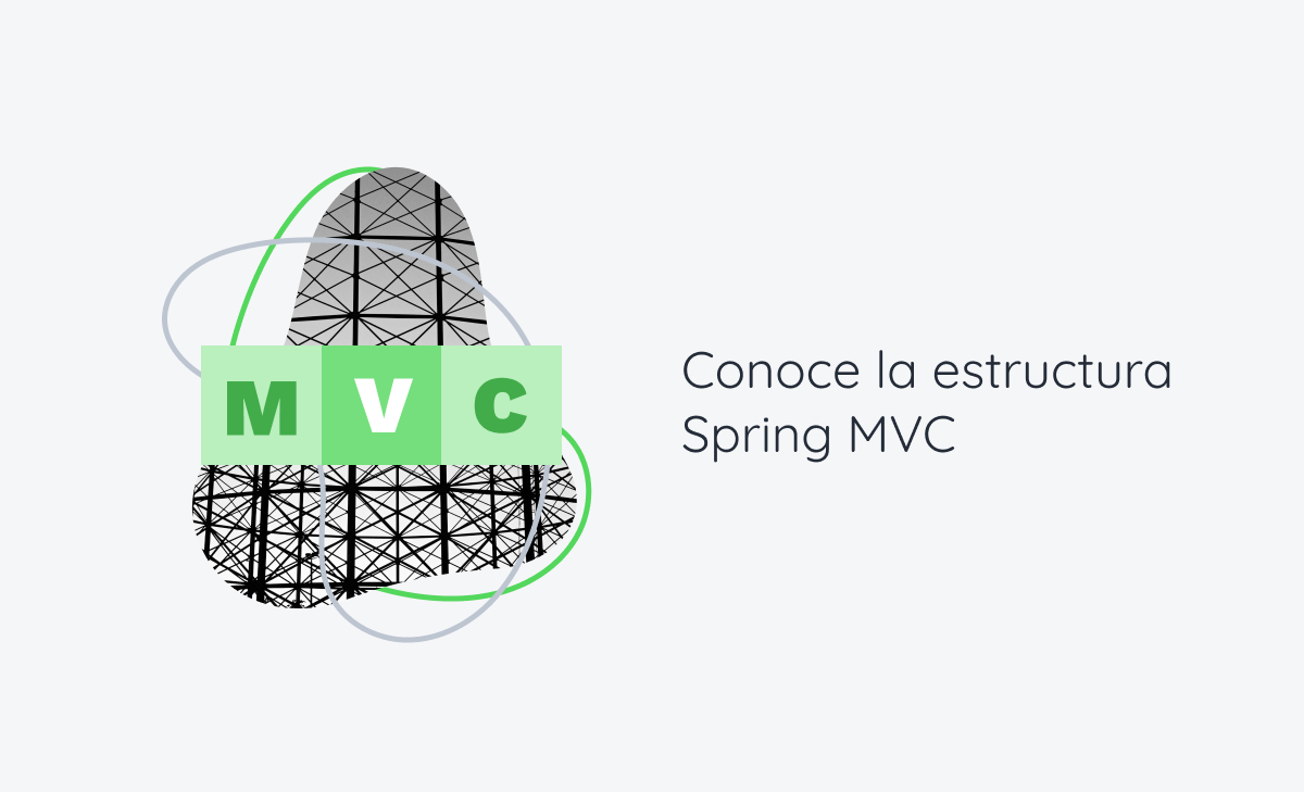 Conoce la estructura Spring MVC